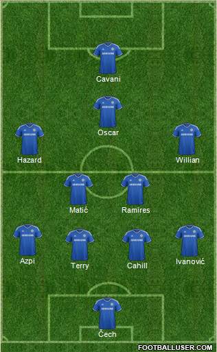 Chelsea Formation 2014