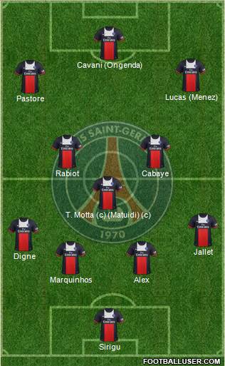 Paris Saint-Germain Formation 2014