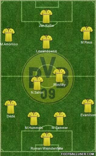 Borussia Dortmund Formation 2014