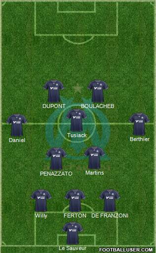 Olympique de Marseille Formation 2014
