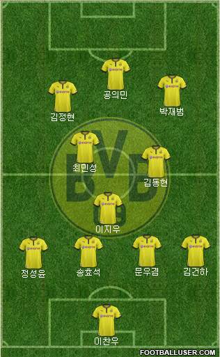 Borussia Dortmund Formation 2014