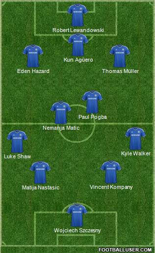 Chelsea Formation 2014