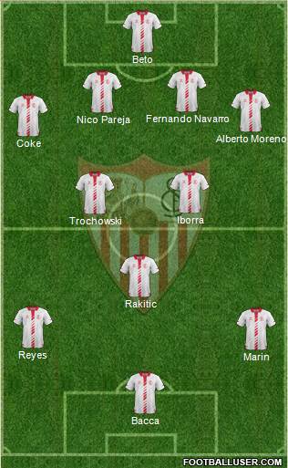 Sevilla F.C., S.A.D. Formation 2014