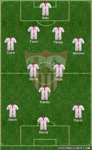Sevilla F.C., S.A.D. Formation 2014