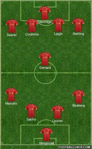 Liverpool Formation 2014