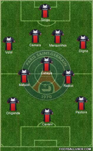 Paris Saint-Germain Formation 2014