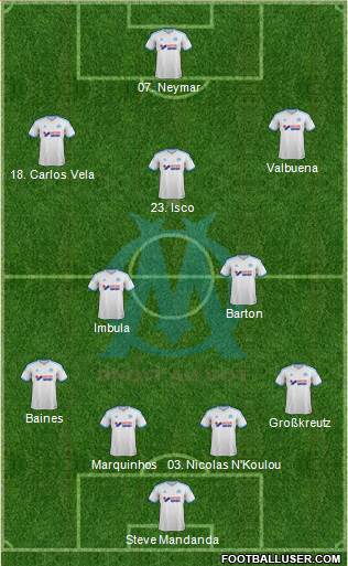 Olympique de Marseille Formation 2014