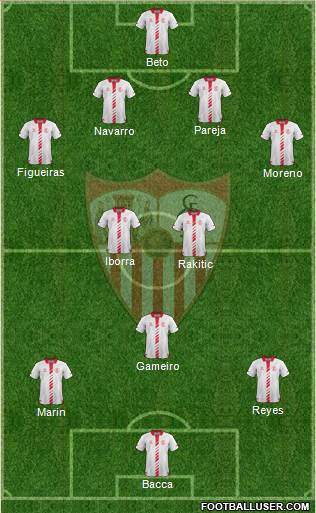 Sevilla F.C., S.A.D. Formation 2014