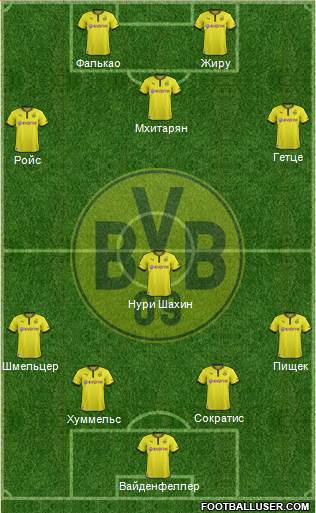 Borussia Dortmund Formation 2014