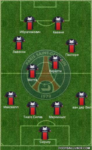 Paris Saint-Germain Formation 2014
