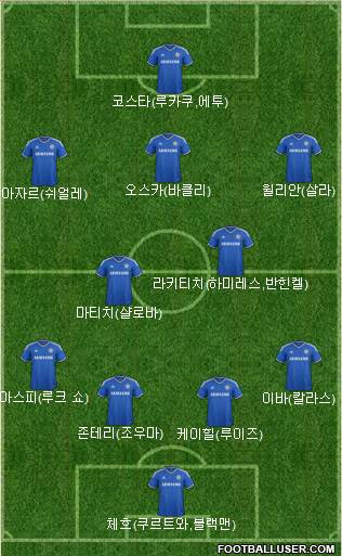 Chelsea Formation 2014