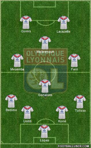 Olympique Lyonnais Formation 2014