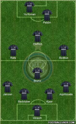 F.C. Internazionale Formation 2014