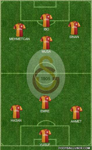 Galatasaray SK Formation 2014