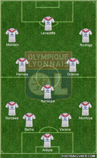 Olympique Lyonnais Formation 2014