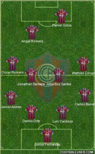 C Cerro Porteño Formation 2014