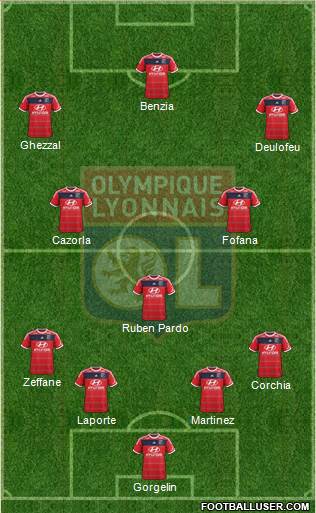 Olympique Lyonnais Formation 2014