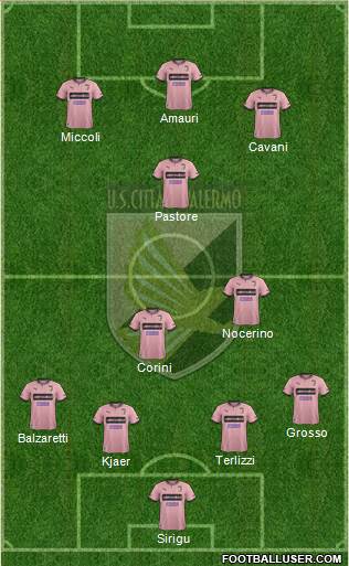 Città di Palermo Formation 2014