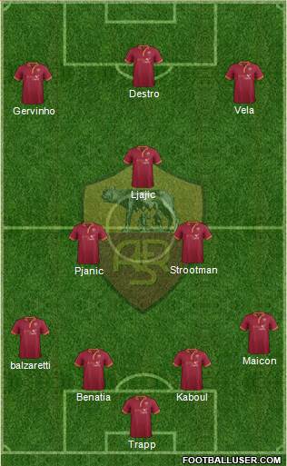 AS Roma Formation 2014