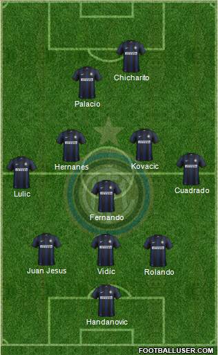 F.C. Internazionale Formation 2014