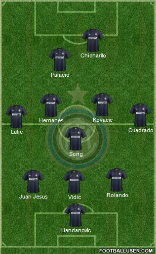 F.C. Internazionale Formation 2014