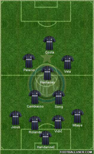 F.C. Internazionale Formation 2014