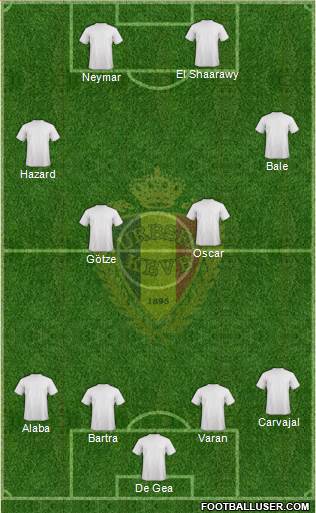 Belgium Formation 2014