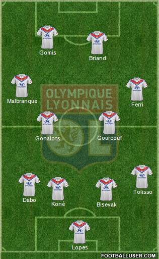 Olympique Lyonnais Formation 2014