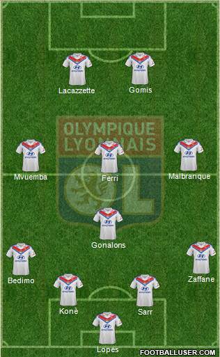 Olympique Lyonnais Formation 2014