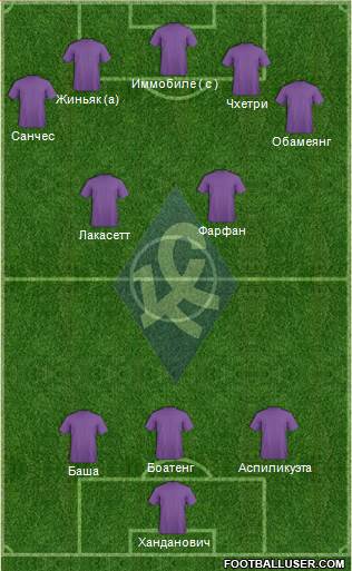 Krylja Sovetov Samara Formation 2014
