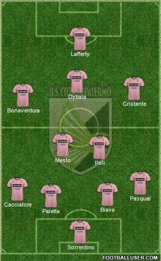 Città di Palermo Formation 2014