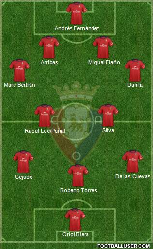C. At. Osasuna Formation 2014