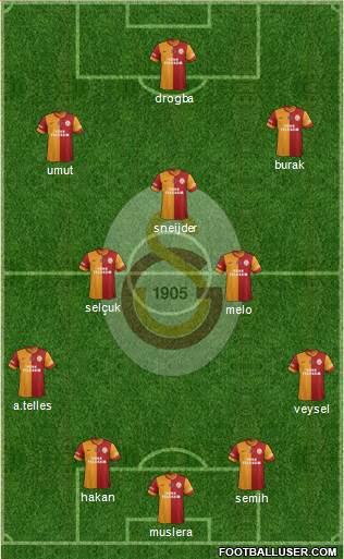 Galatasaray SK Formation 2014
