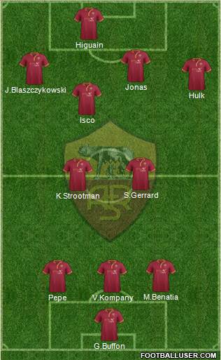 AS Roma Formation 2014