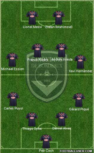 FC Girondins de Bordeaux Formation 2014
