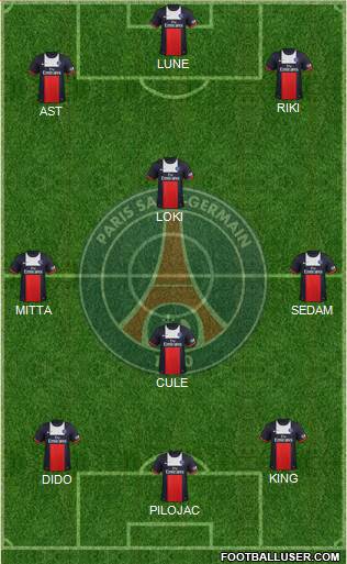 Paris Saint-Germain Formation 2014