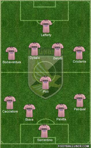 Città di Palermo Formation 2014