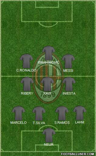 A.C. Milan Formation 2014