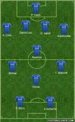 Chelsea Formation 2014