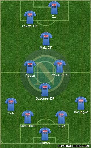 Napoli Formation 2014