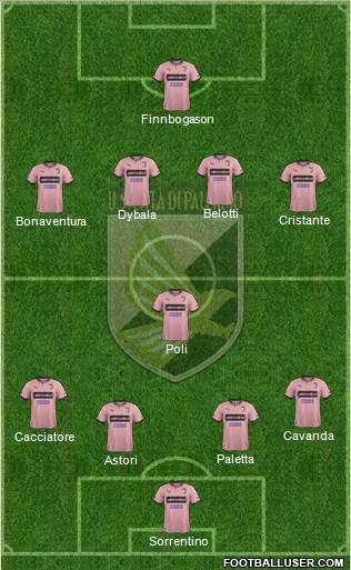 Città di Palermo Formation 2014