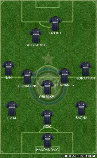 F.C. Internazionale Formation 2014