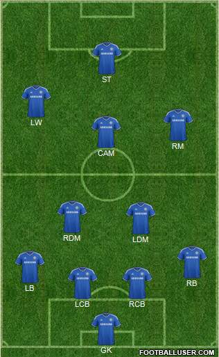 Chelsea Formation 2014