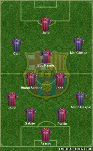 F.C. Barcelona Formation 2014