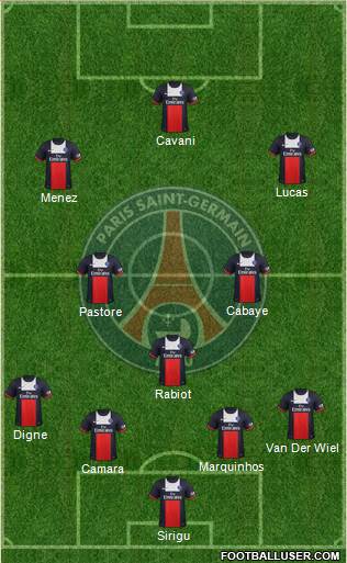 Paris Saint-Germain Formation 2014