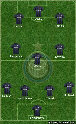 F.C. Internazionale Formation 2014