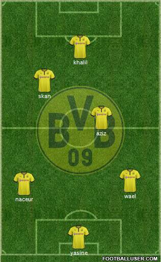 Borussia Dortmund Formation 2014