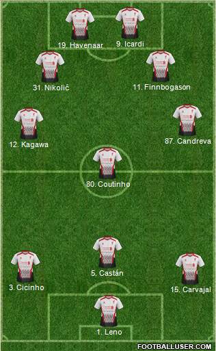 Liverpool Formation 2014