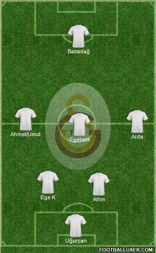 Galatasaray SK Formation 2014