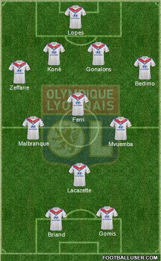 Olympique Lyonnais Formation 2014